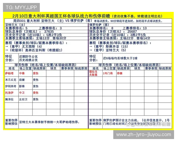 意甲球队英超排名:意甲球队与英超球队的表现与排名对比 意甲球队英超排名:意甲球队与英超球队的表现与排名对比