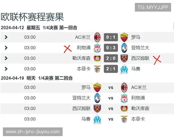 英超球队在欧冠中的赔率分析