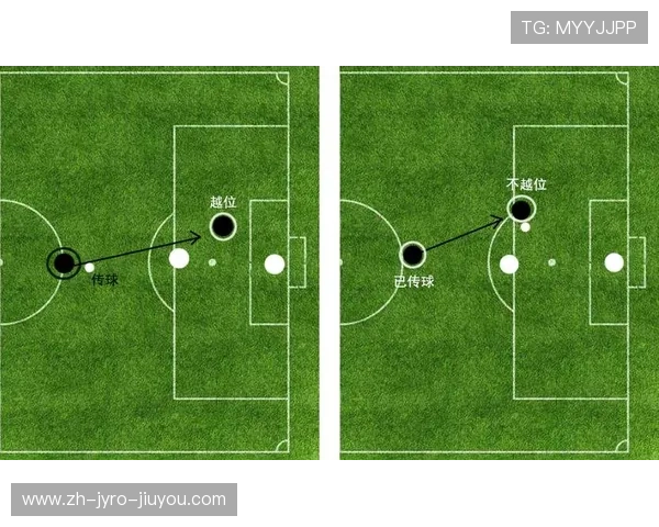 足球边线旗位置是否在比赛中影响越位判罚与球员跑位协助判断